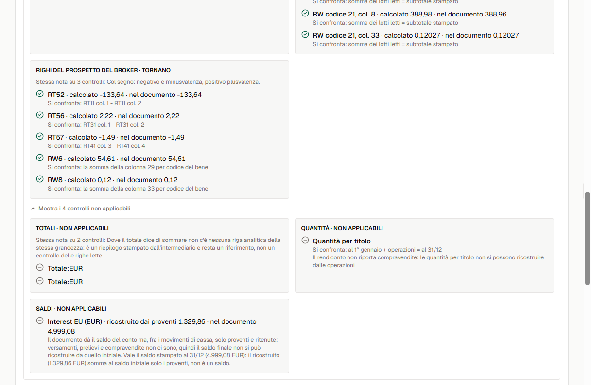 I righi del prospetto del broker e i controlli non applicabili.
